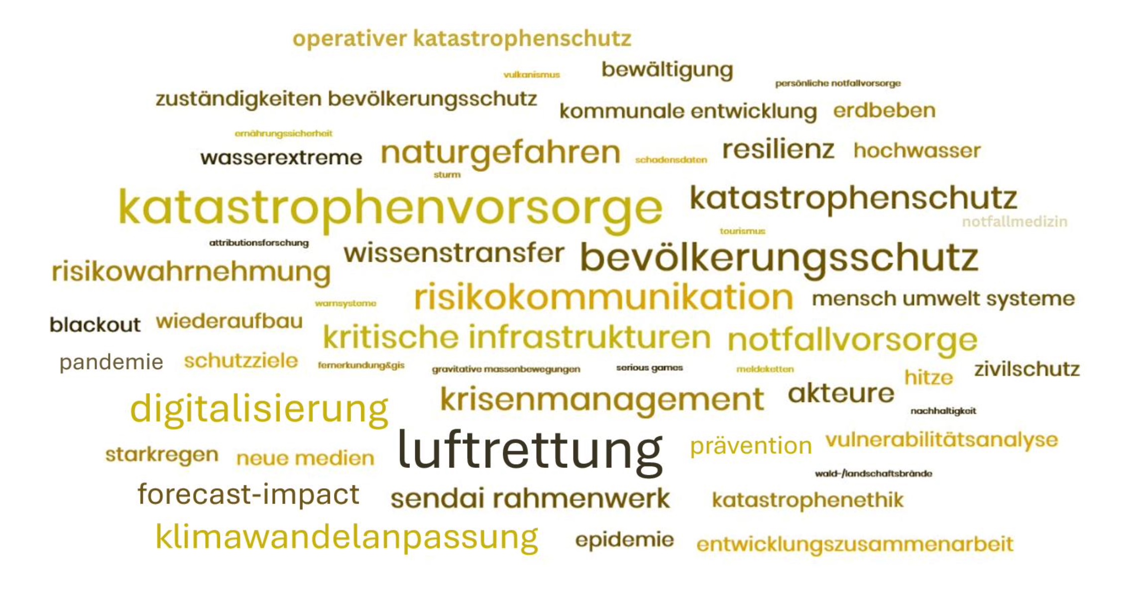 Das DKKV prämiert auch in 2025 äußerst gelungene Abschlussarbeiten zu Themen der Katastrophenvorsorge mit einem Förderpreis.